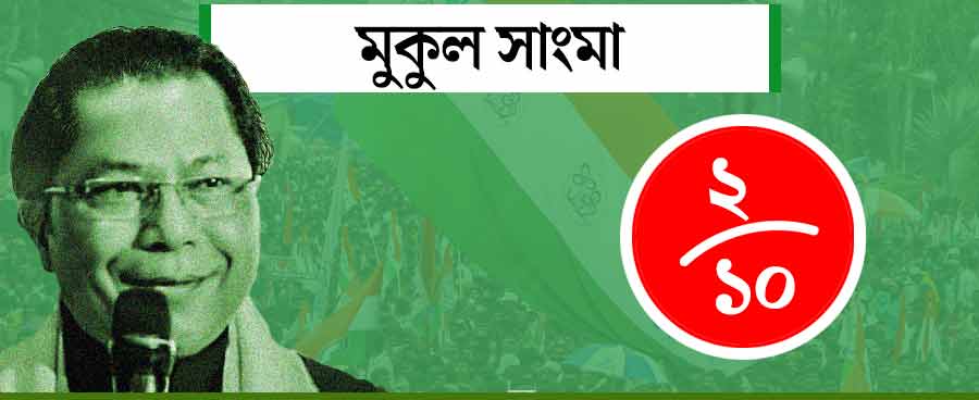 Eight speakers except Mamata and Abhishek at Martyr’s Day programme of AITC, Who scores how much marks