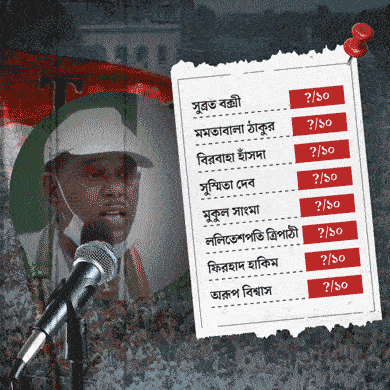 Eight speakers except Mamata and Abhishek at Martyr’s Day programme of AITC, Who scores how much marks