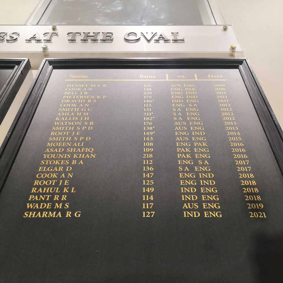 List of Indian batters who scored a century at the oval in tests dgtl