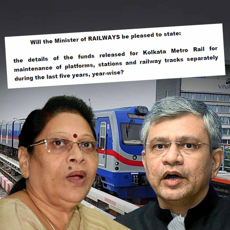 Rail Minister Ashwini Vaishnaw responded to a question from TMC MP Mala Roy on how much was spent on the maintenance of Kolkata Metro in the last five years dgtl