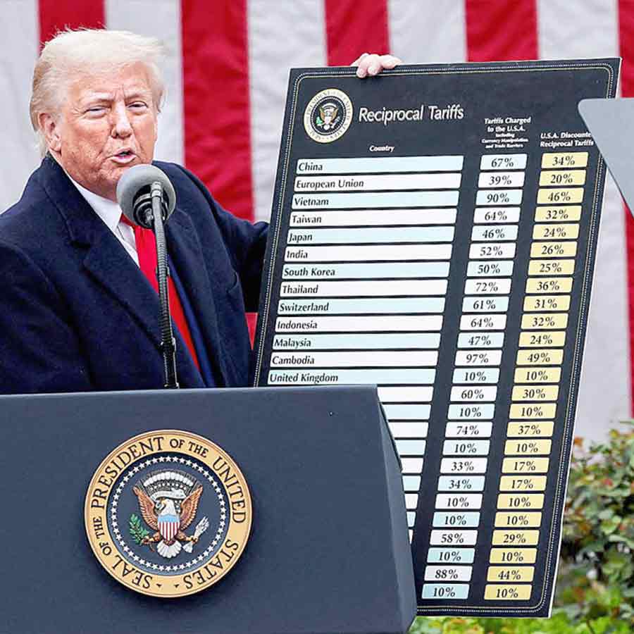 Trump is thinking of going far, using trade as a weapon