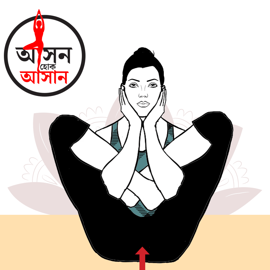 What is Garbha Pindasana, what are the health benefits