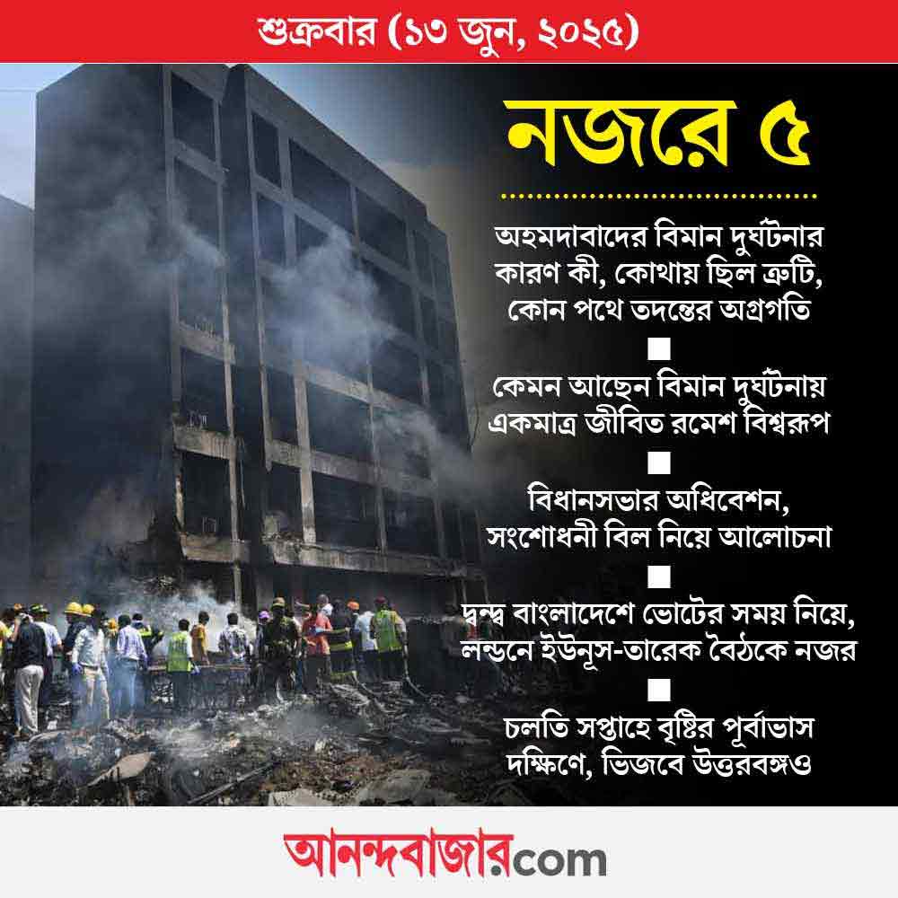 গ্রাফিক আনন্দবাজার ডট কম।