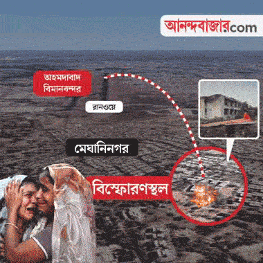 What are the reasons that may have caused the plane accident in Ahmedabad dgtl