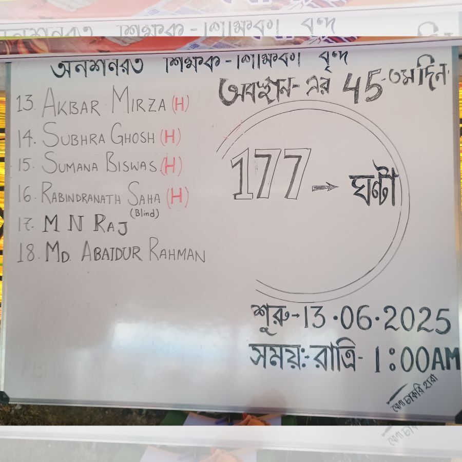 চাকরি ফিরিয়ে দেওয়ার দাবিতে অনশনের ১৭৭ ঘণ্টা অতিক্রান্ত হয়েছে।
