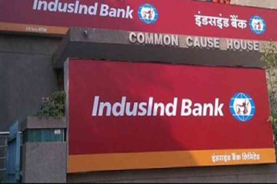 IndusInd Bank Share Price Fall 
