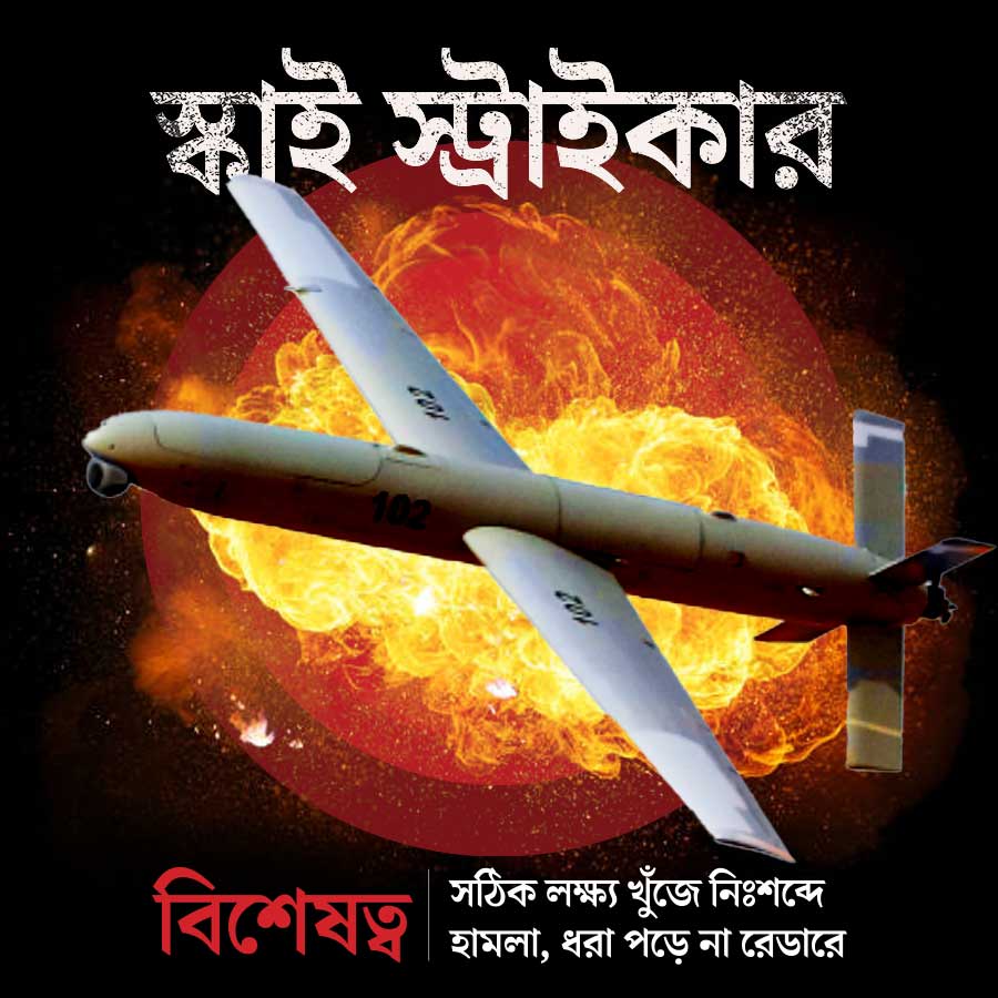India reportedly used drones Sky Striker against Pakistan in Operation Sindoor dgtl