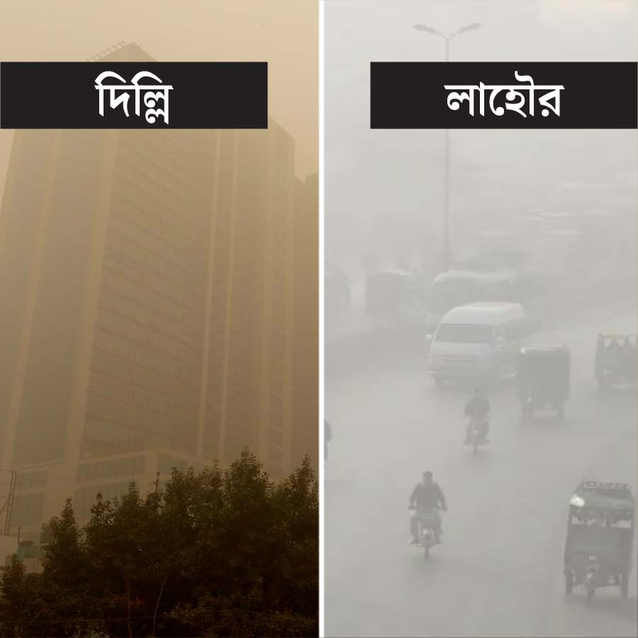 India improves ranking in 2025 pollution report