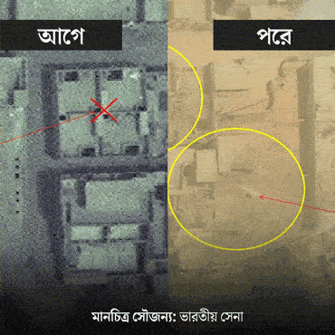 Satellite images show before and after comparison images of Pakistan camps destroyed by Indian Army in Operation Sindoor dgtl