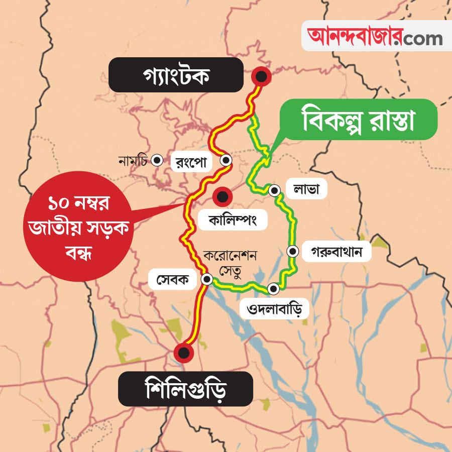 Tourists and locals allegedly face problems due to the maintenance of NH 10 dgtld