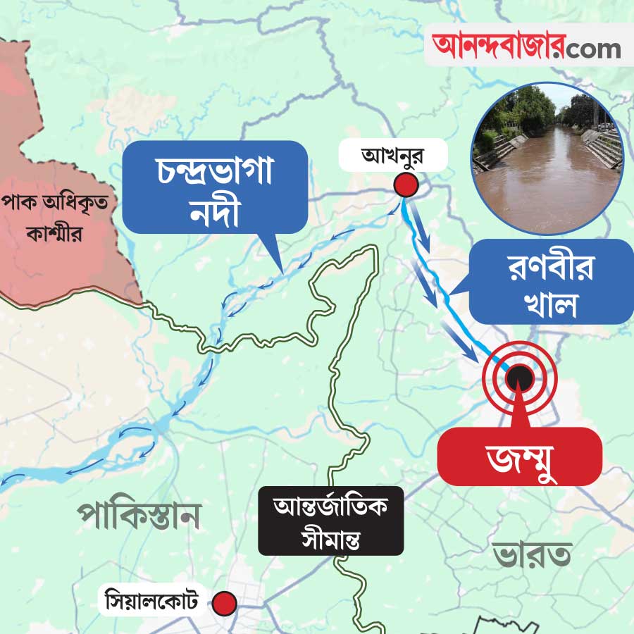India is planning to expand canal over Chenab River after treaty suspension