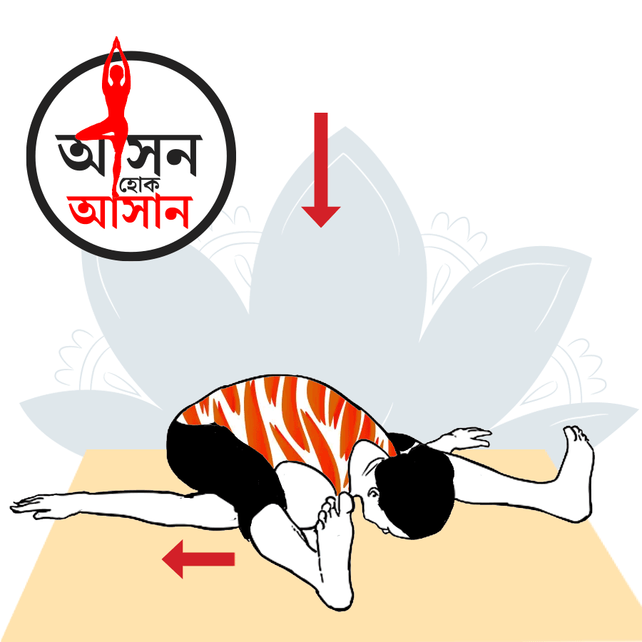 How to do Kurmasana and what are the health benefits