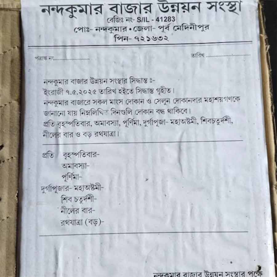 Controversy over Nandkumar market committee notice