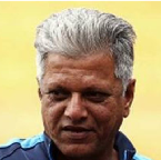 ডব্লিউভি রামন