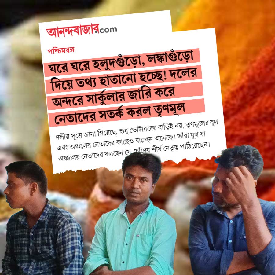 Five people arrested for conducting public opinion survey in Bankura after TMC issued a circular dgtld