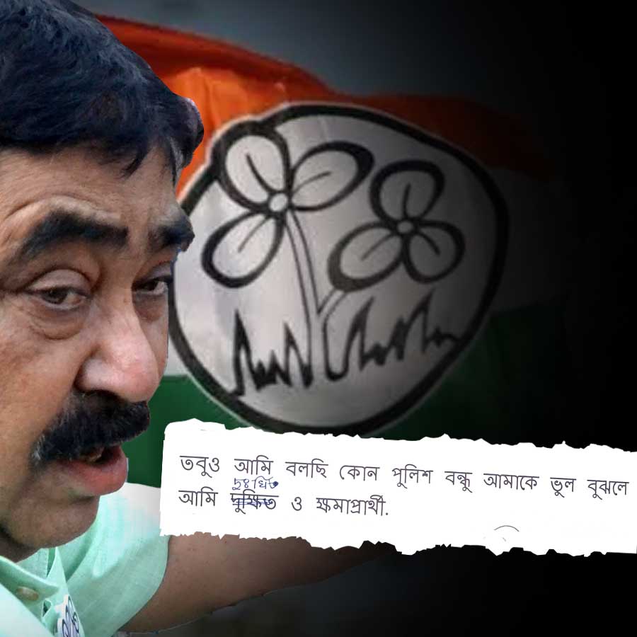 Anubrata Mondal apologizes to police amid controversy dgtld