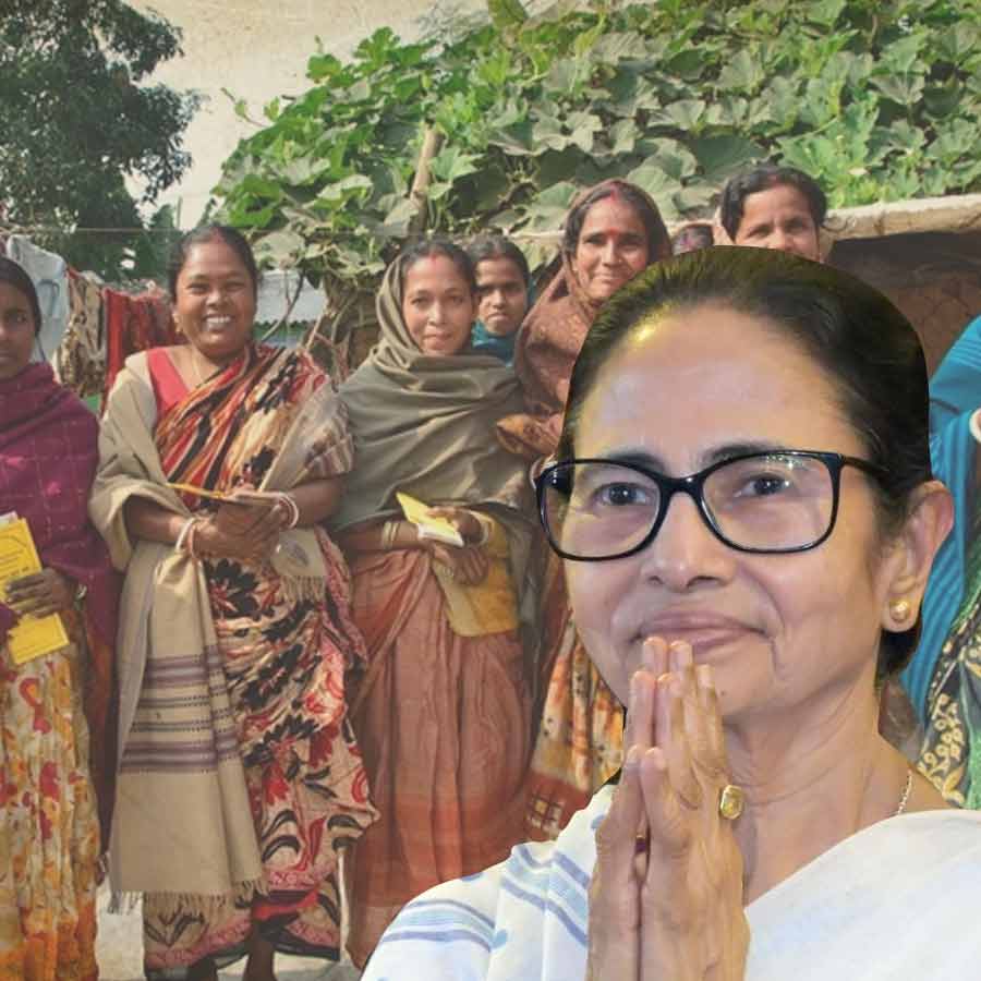 Nabanna\\\'s initiative to speed up loans to self-help groups before assembly polls