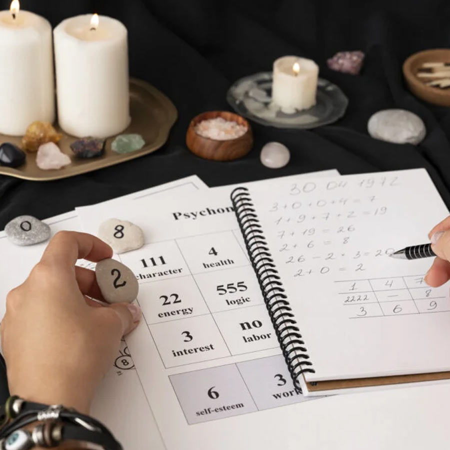 Know your traits through your birth number with the help of numerology