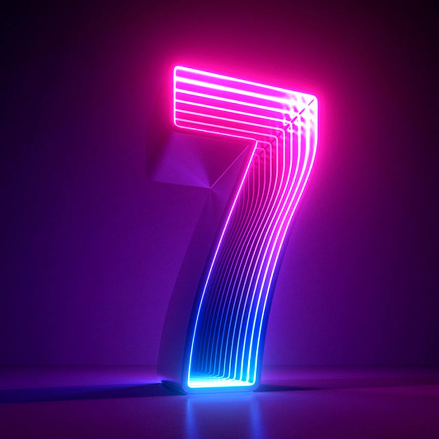 Know your traits through your birth number with the help of numerology