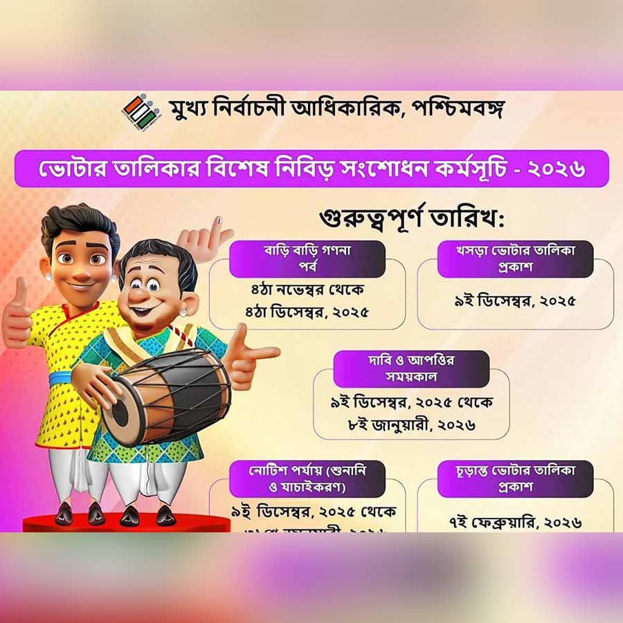 National Election Commission has released the first video of Goopy-Bagha on social media to explain the SIR enumeration process