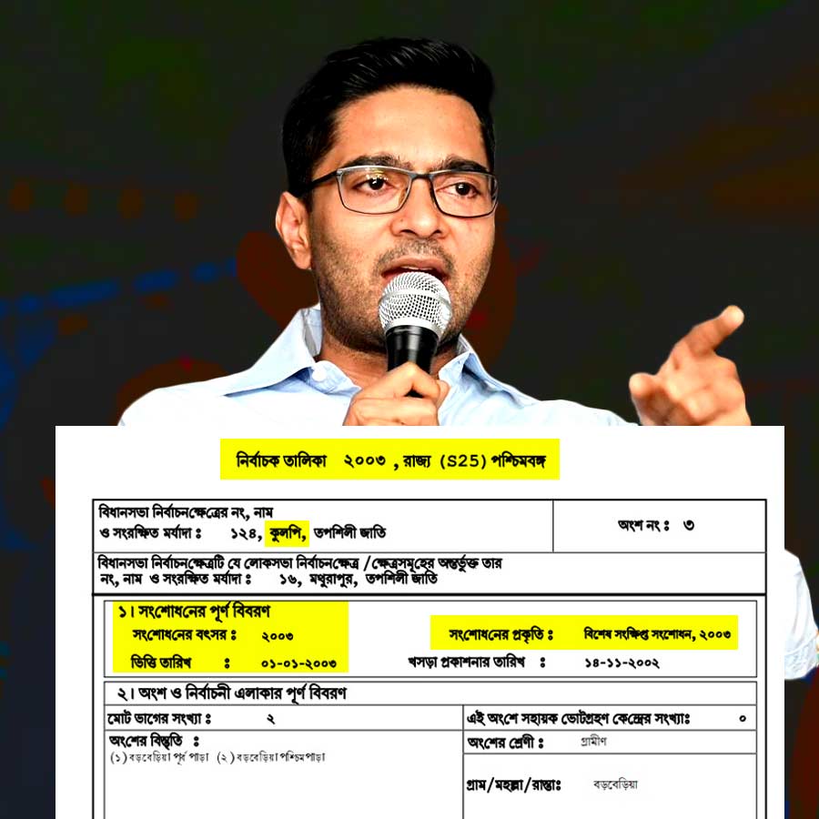 Why 2003 voter list uploaded for Kulpi Assembly, Abhishek Banerjee raised questions to the Election Commission