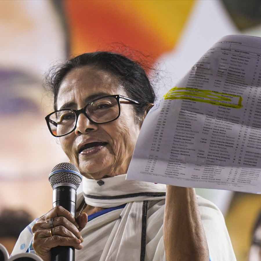 CM Mamata Banerjee has got her SIR form at residence