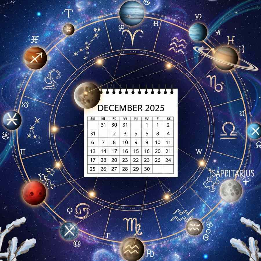 How December 2025 is going to be for each birth number people as per numerology 