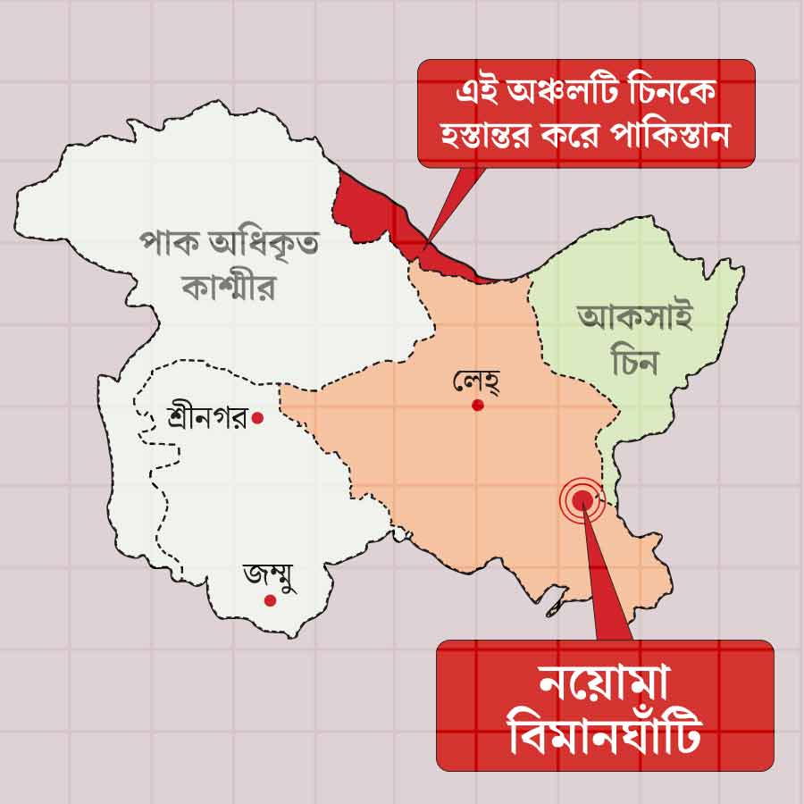 Indian Airforce opens strategic airfield near LAC at the Nyoma belt of South-Eastern Ladakh