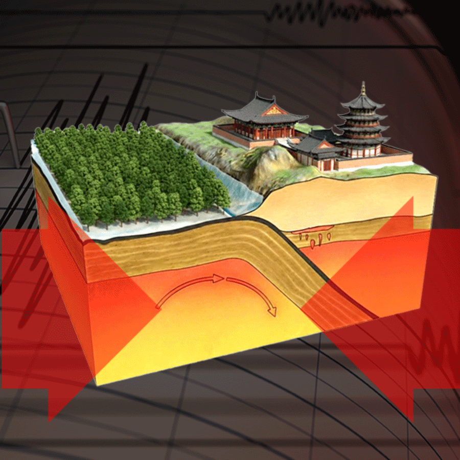 How Bangladesh is at risk of earthquakes for tectonic plates dgtl