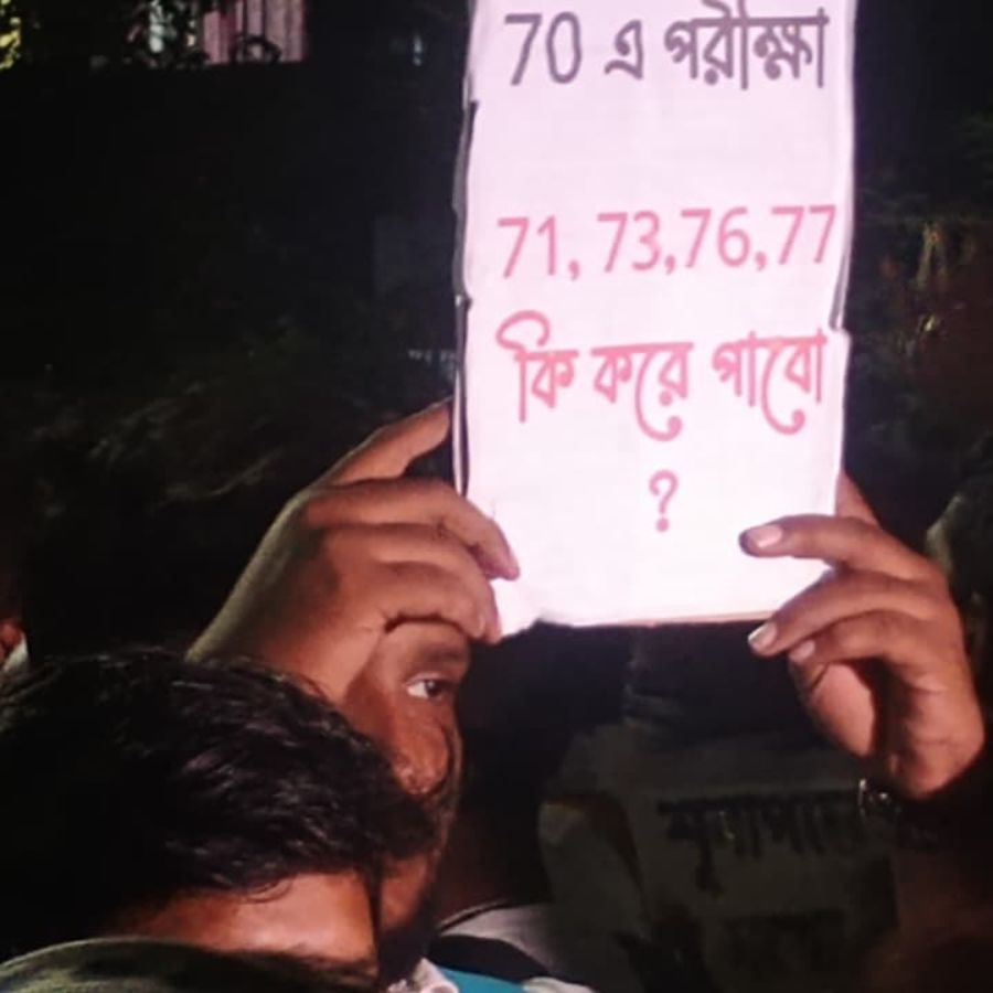 SSC’s new job aspirants call for renewed movement dgtl