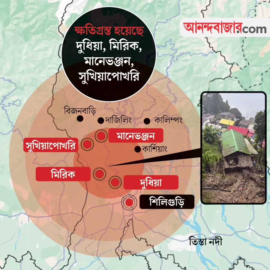 Several roads are still partially closed in Darjeeling, Toursist have to take diverted routes to return to Siliguri dgtld