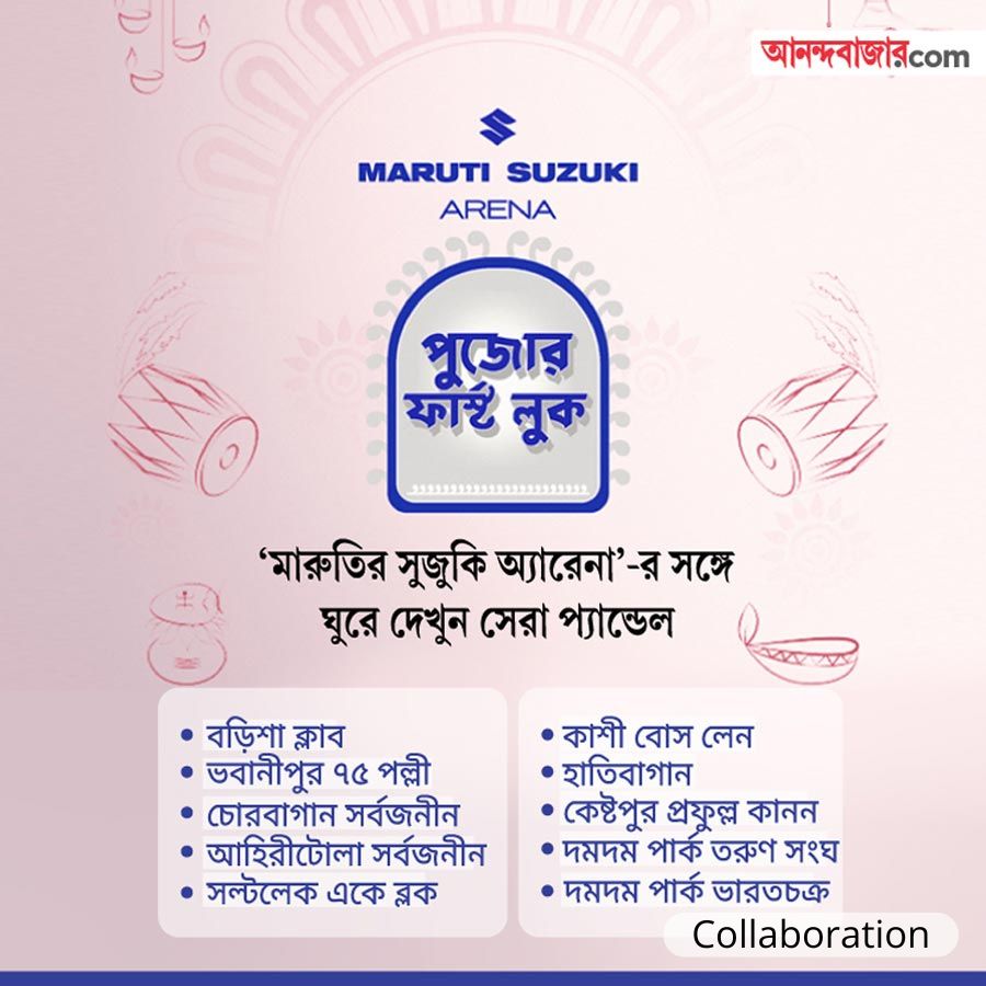 ‘মারুতি সুজুকি অ্যারেনা’-র সঙ্গে যে যে প্যান্ডেল ঘুরে দেখলেন অভিনেত্রীরা। 