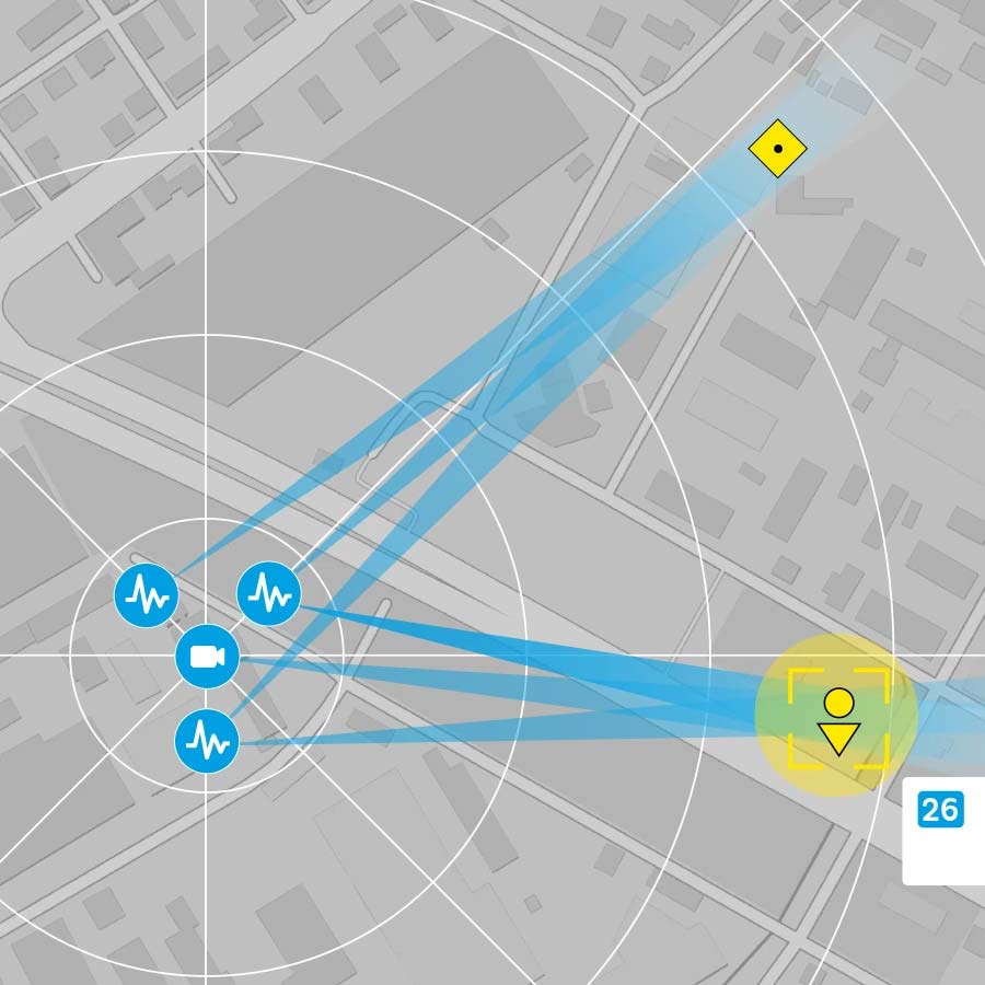 Europe Plans to set up a drone wall 