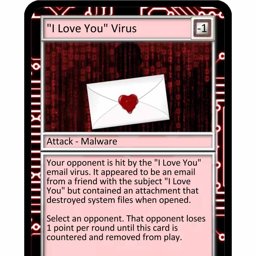 I love You Virus
