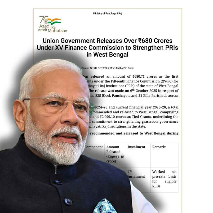 Union government releases over Rs. 680 crores for West Bengal directed towards Rural Development