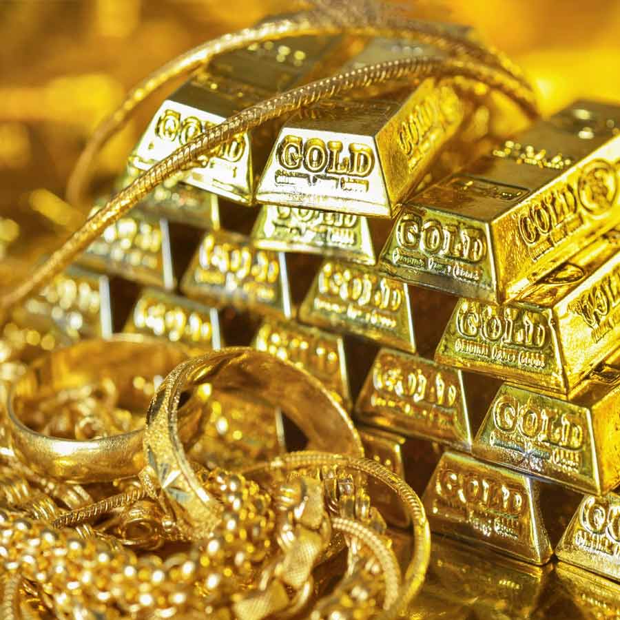 Gold rate in Pakistan