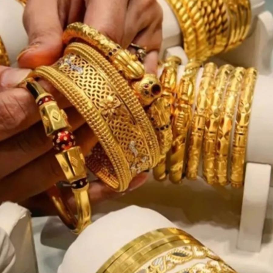 Gold rate in Pakistan