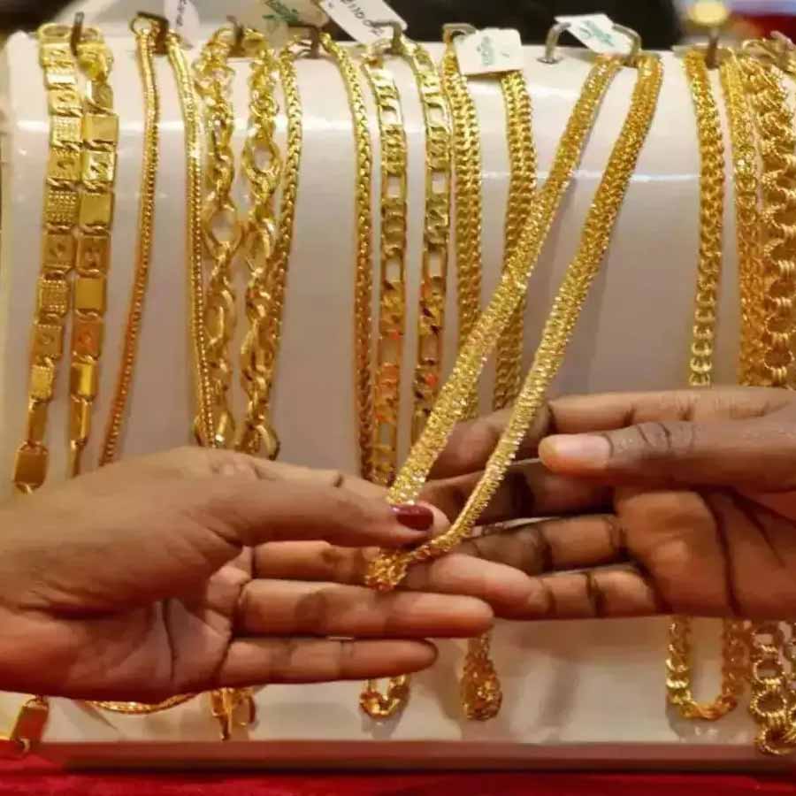 Gold rate in Pakistan