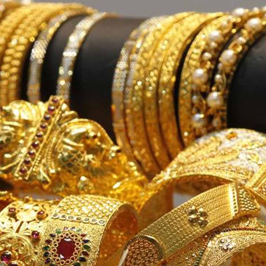 Gold rate in Pakistan