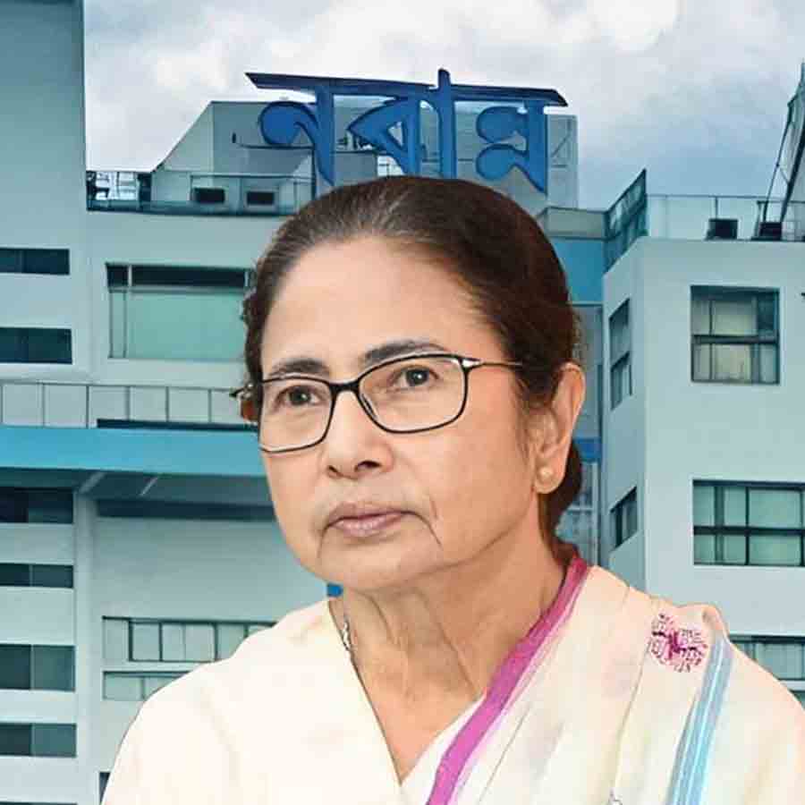 WB Government has given financial powers to the CEO's office in West Bengal