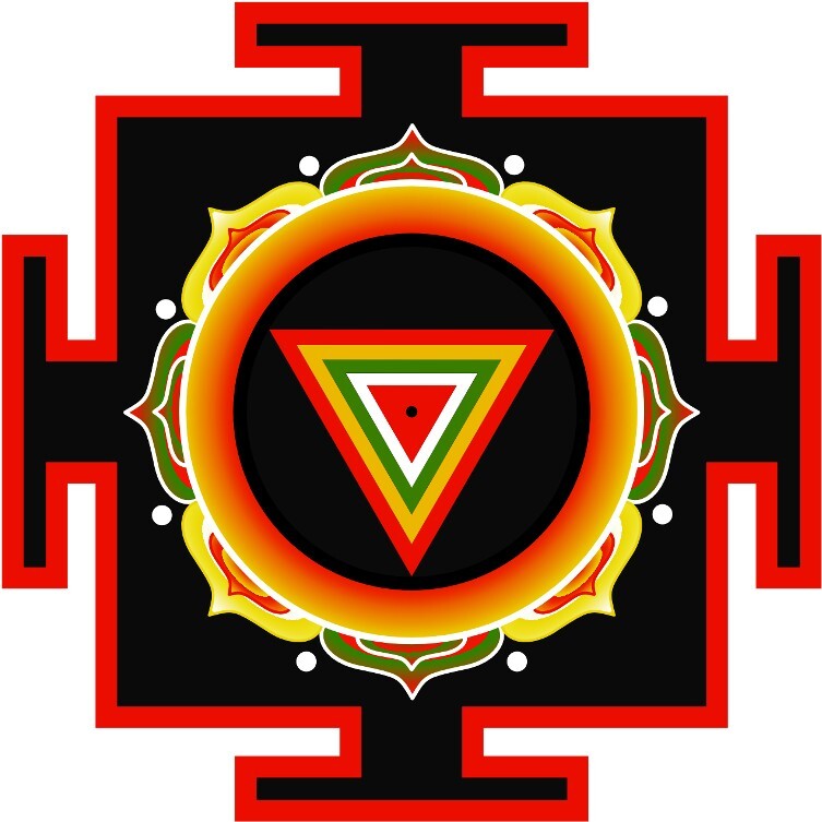 বলা হয়, প্রাচীন কালে গভীর জঙ্গলে অথবা শ্মশানে কেবল মাত্র কালী যন্ত্রে মায়ের সাধনা করতেন তান্ত্রিক সাধকরা। 