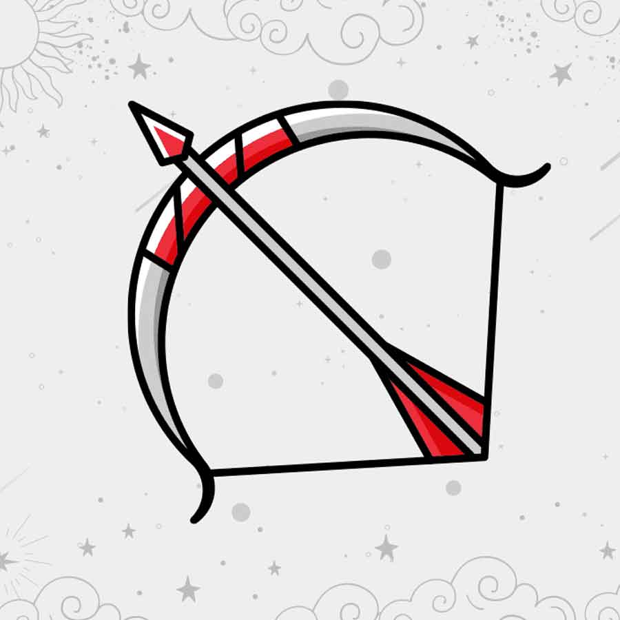 Favorite four zodiac signs of Maa kali according to astrology