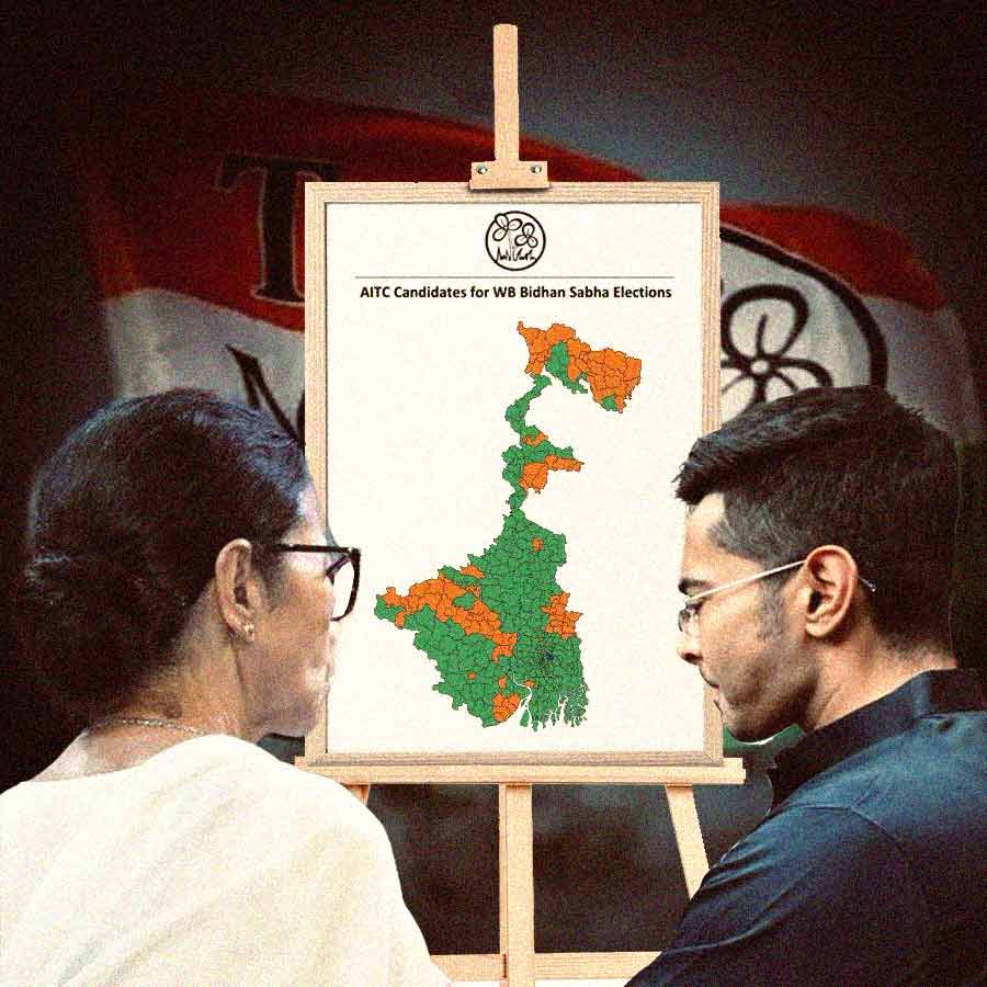 Will Lok Sabha results be the parameters for candidate selection in 2026 assembly elections, discussion is within the TMC dgtl