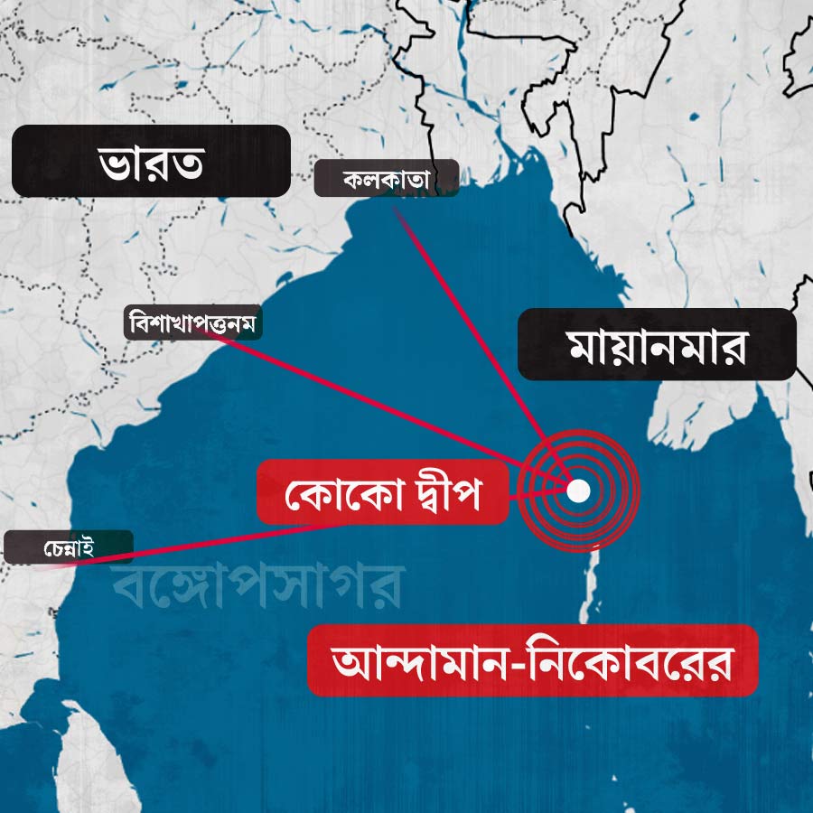 China allegedly spying on India’s long range missile from Coco Island of Myanmar