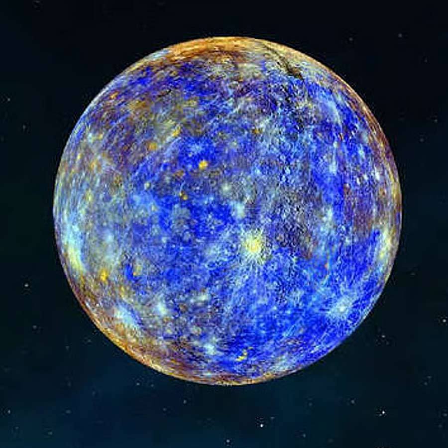 Numerology prediction