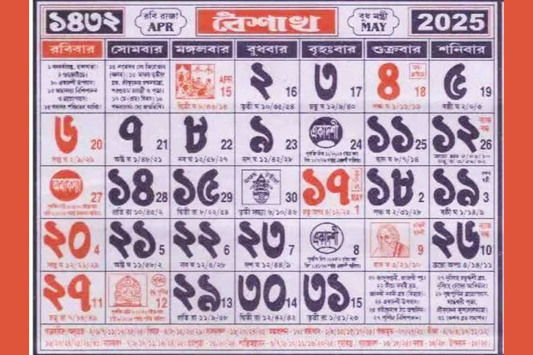 প্রতীকী চিত্র।