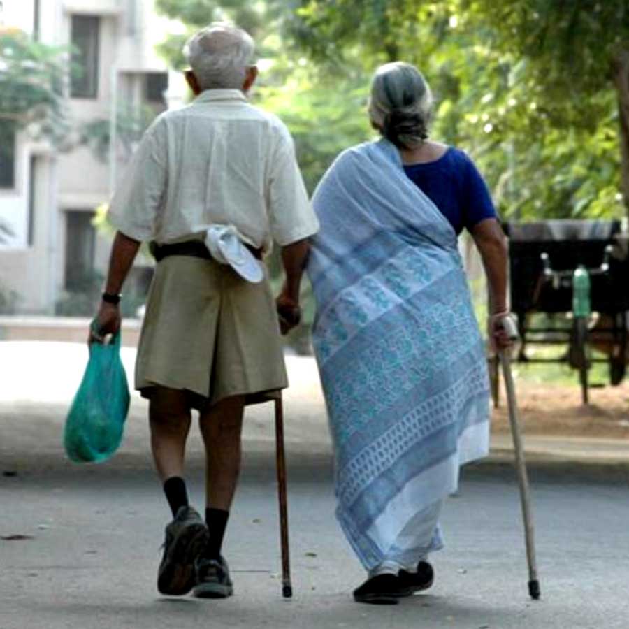 Fertility Rate of India 