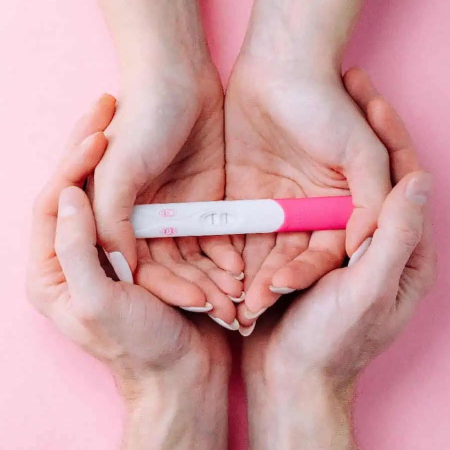 Fertility Rate of India 