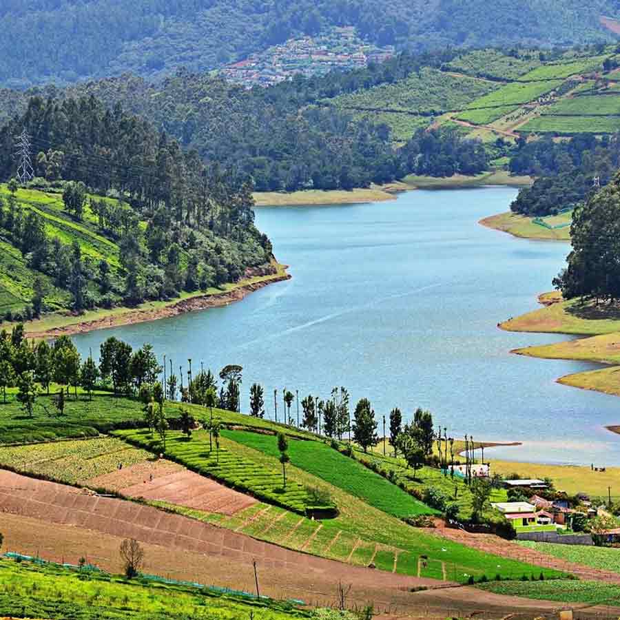 Travel Destinations for Zodiac Signs