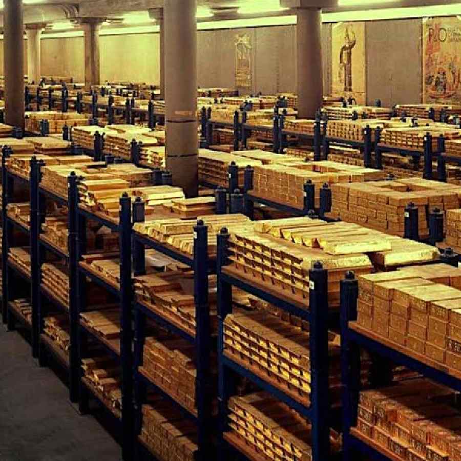 Gold reserve in india